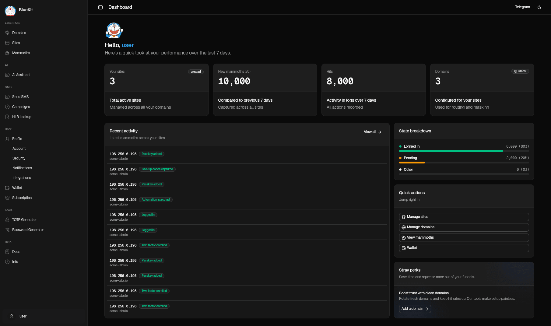 Dashboard preview
